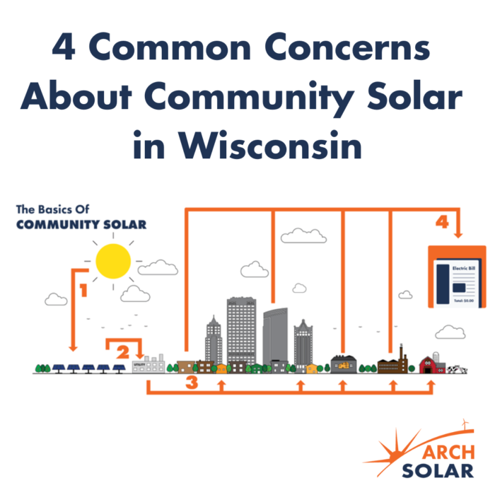 4 Common Concern's About Wisconsin's Upcoming Community Solar